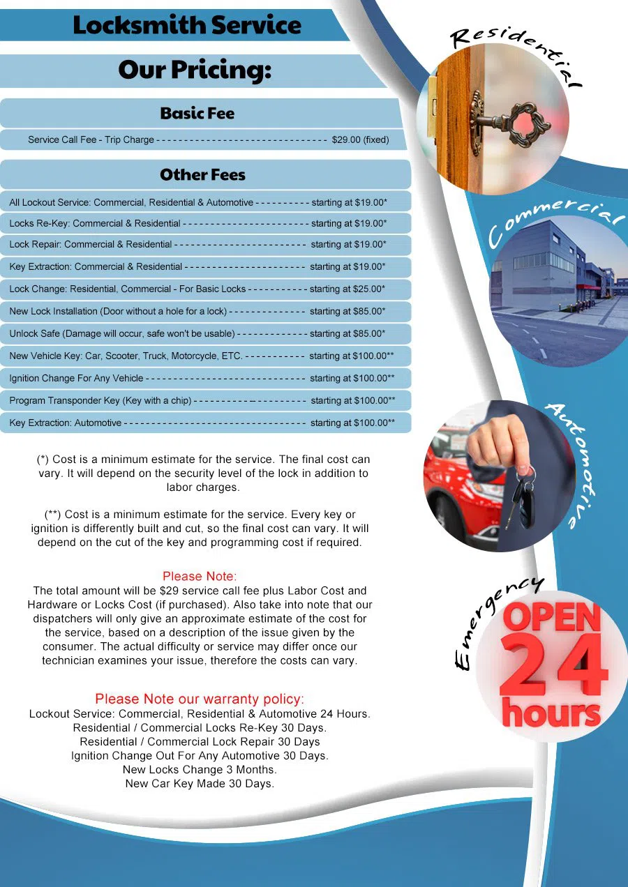 Golden Locksmith Services Boca Raton, FL 561-325-7106